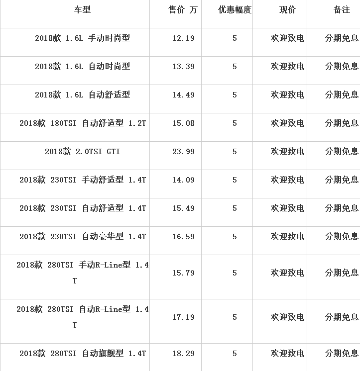 大众高尔夫优惠报价·北京最新行情·配置参数·大众高尔夫裸车售全国