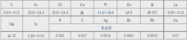 QQͼƬ20181203143004.png