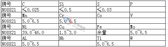 N08821.png