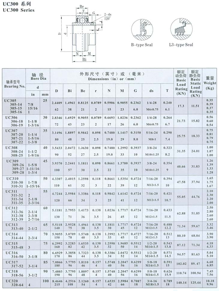 UC300.jpg