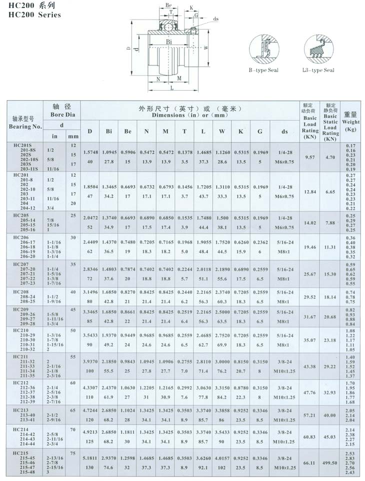 HC200.jpg