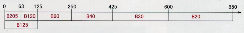 1520408834142333.png
