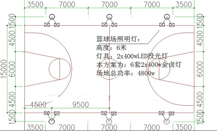 篮球场双场并排照明设计方案: 1.