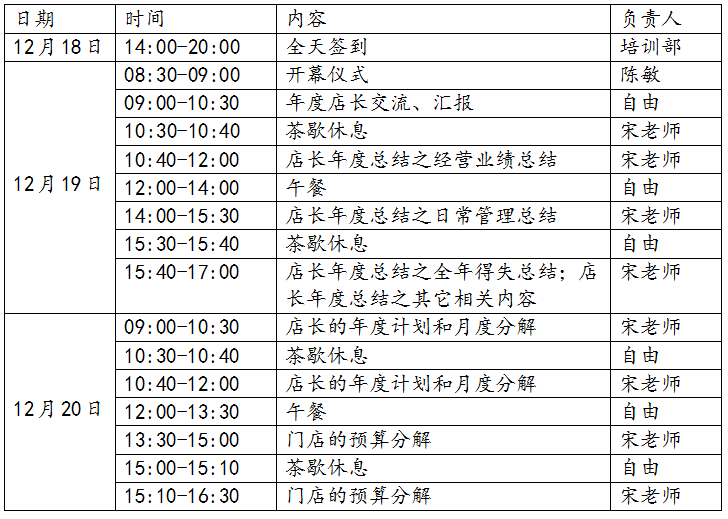 上虞兼职会计教您做预算日程表 上虞兼职会计教您做预算日程表
