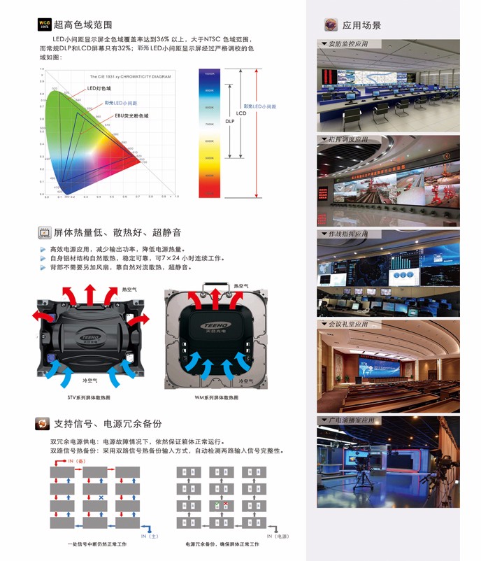 STV1.4