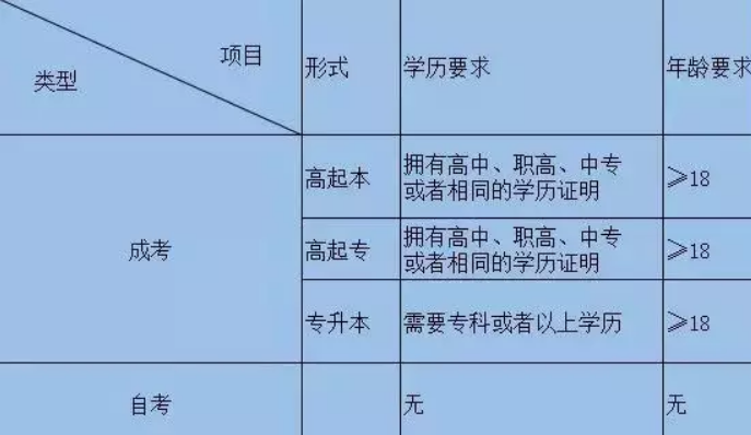 1545816372717882.png QQ截图20181226172357.png