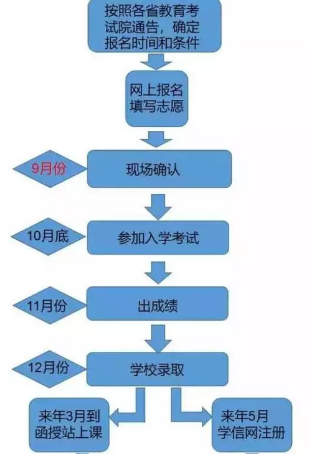1545816418897322.png QQ截图20181226172435.png