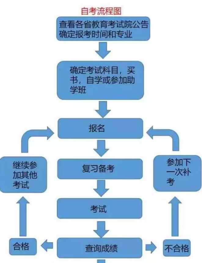 1545816451193773.png