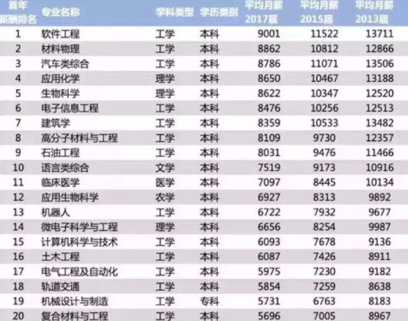 QQ�������ͼ20181228172821.png