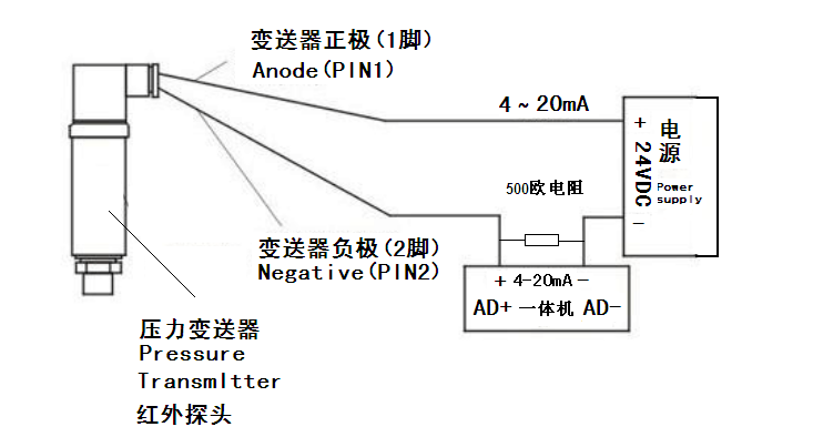 4-20ma传感器接线图.bmp