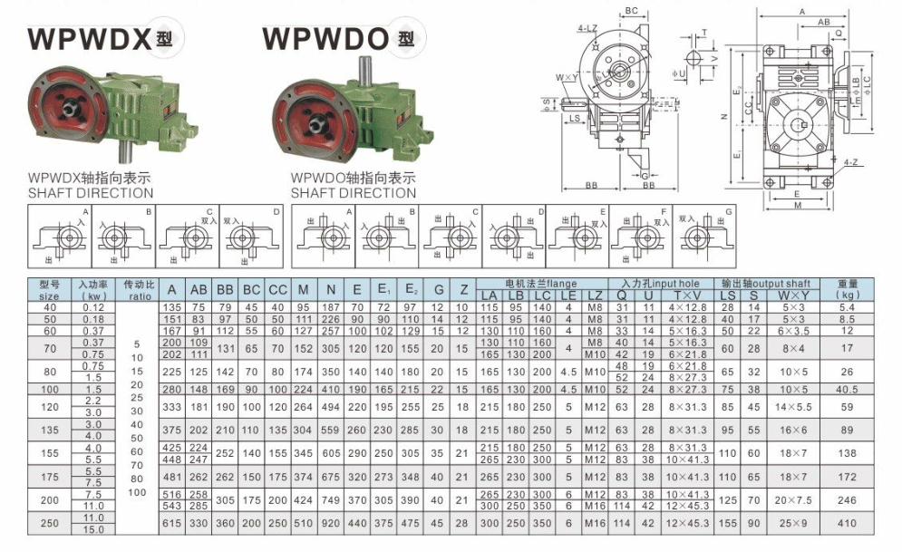 wpwdx.png