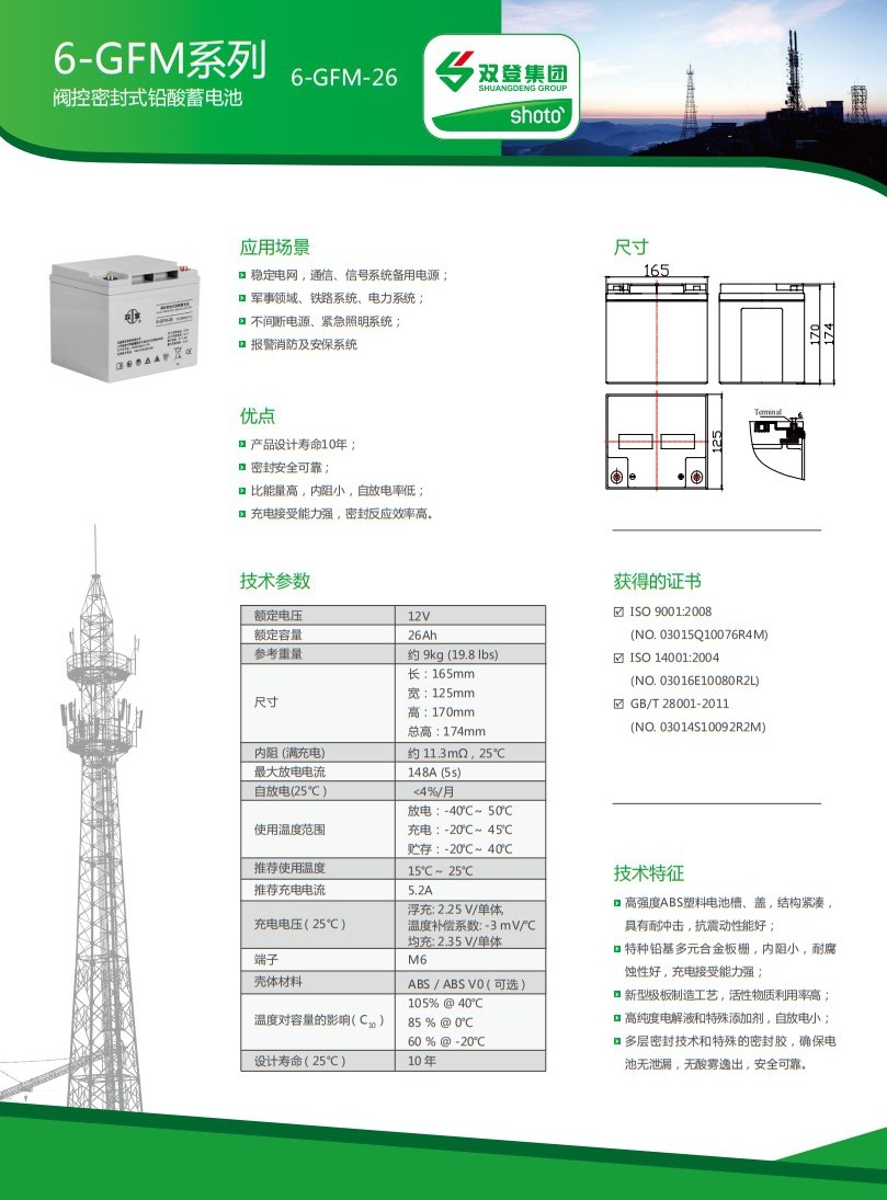 ˫�����ع���