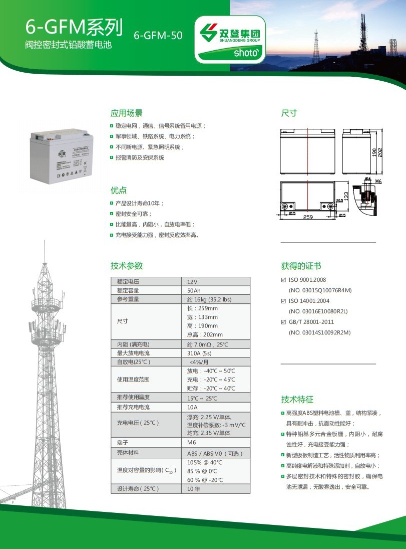 ˫������