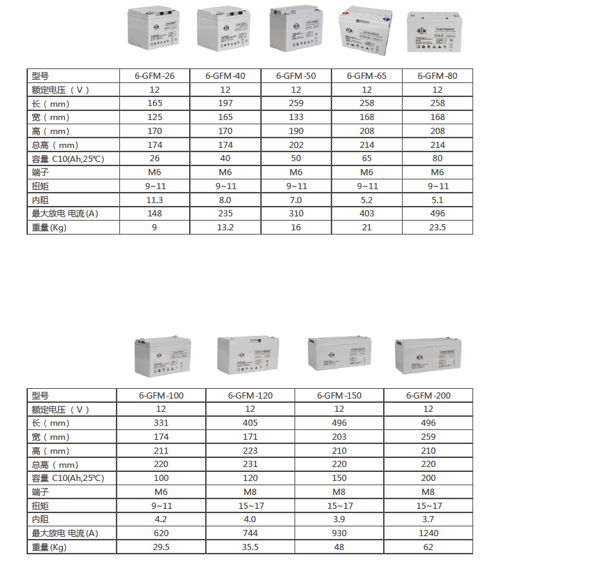 ˫�����ع���