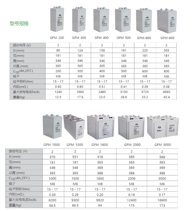 ˫�����ع���