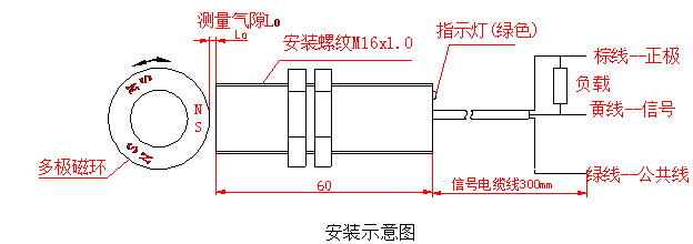 201509231627179.png