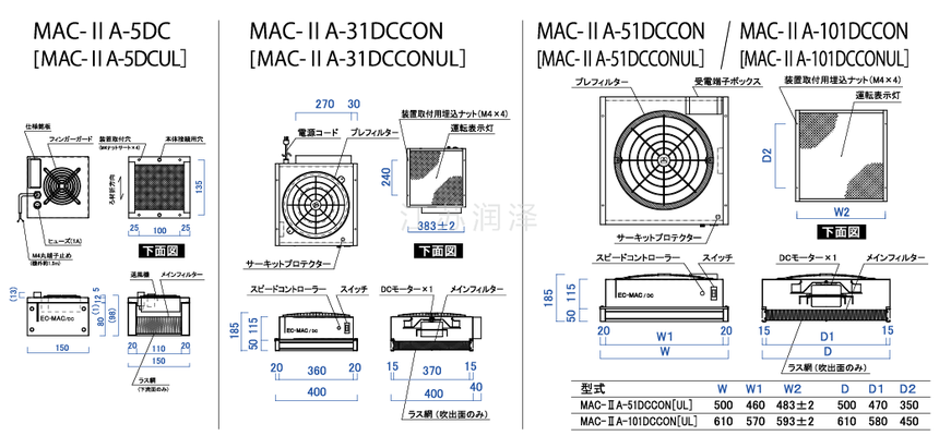 EC-MAC 2_副本.png