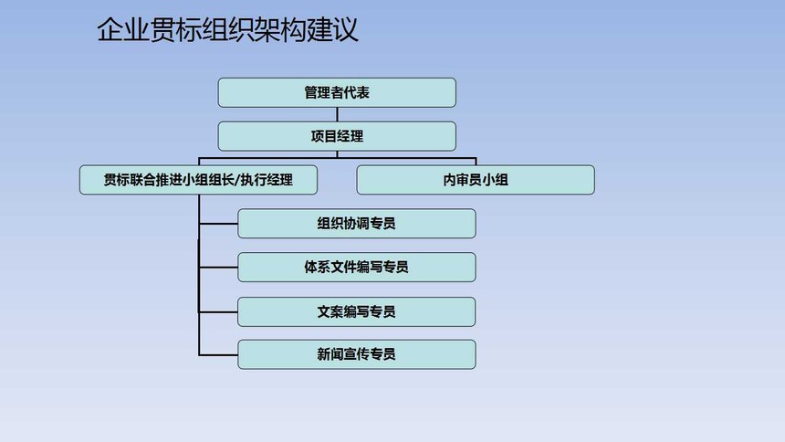 幻灯片11.jpg