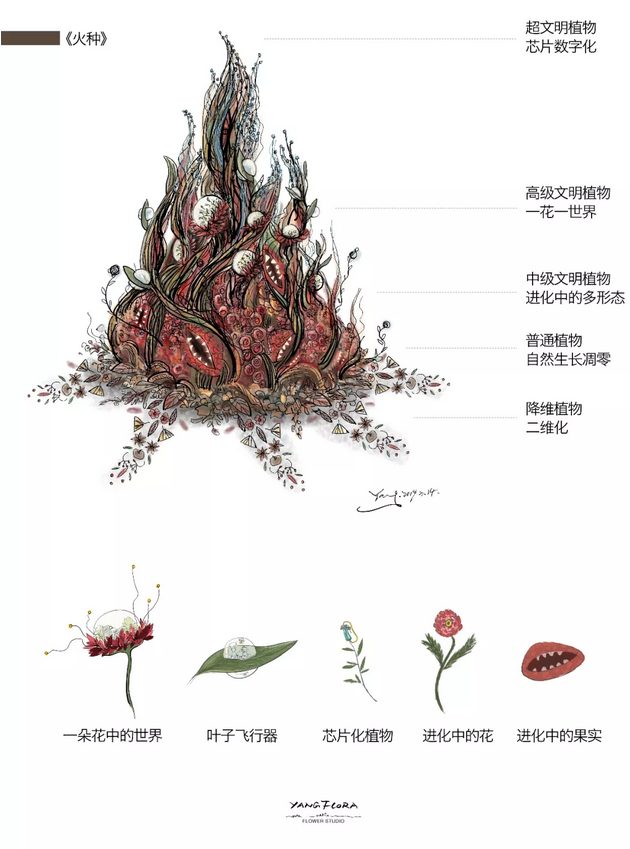 1553826220145460.png image.png