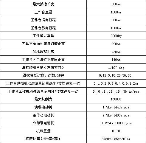 b5020插床