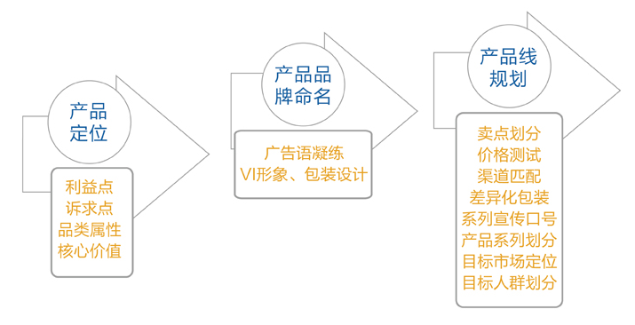 1552378688156134.png image.png