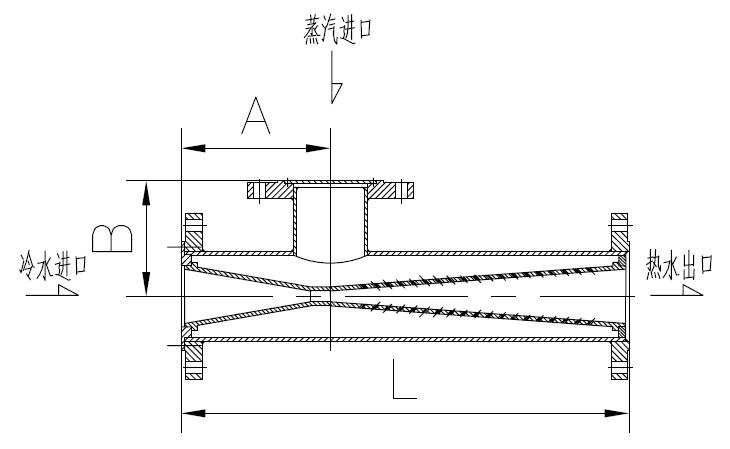 汽水混合器