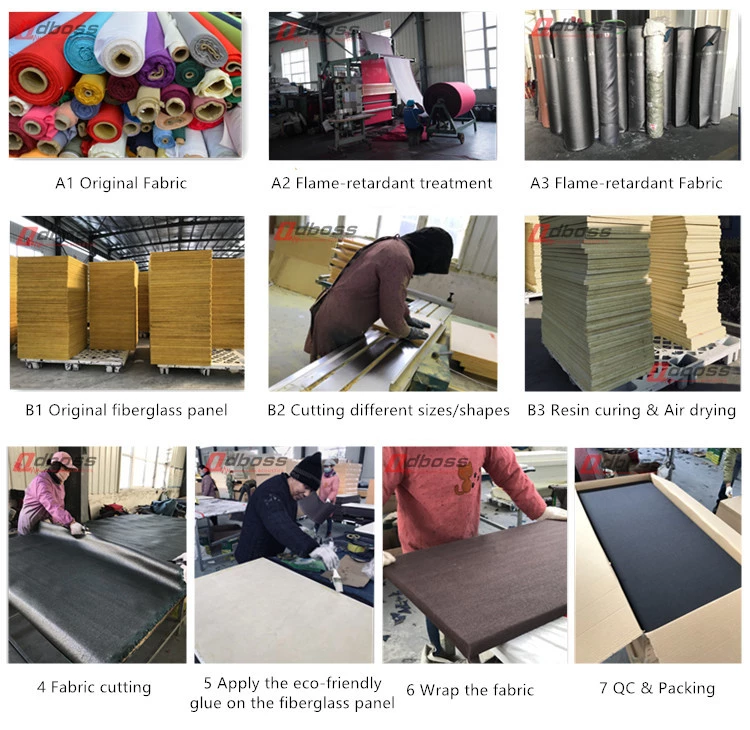 Fabric Wrapped Acoustic Panel Fabric Wrapped Acoustic Panel