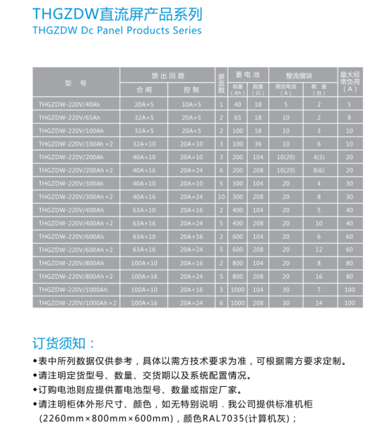 智能直流屏
