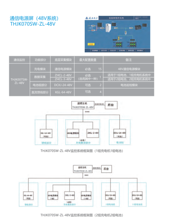 通信电源屏