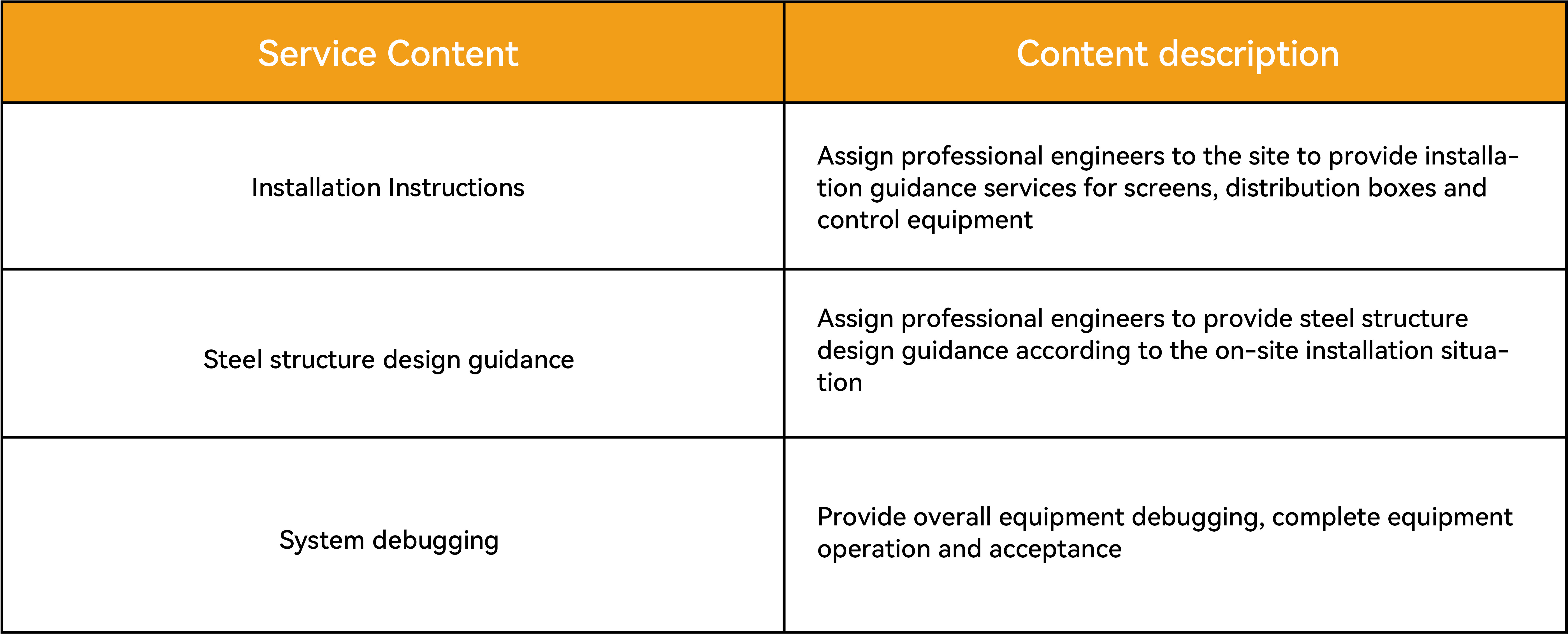 중국 Shenzhen Weiye Optoelectronics Co., Ltd. 회사 프로필