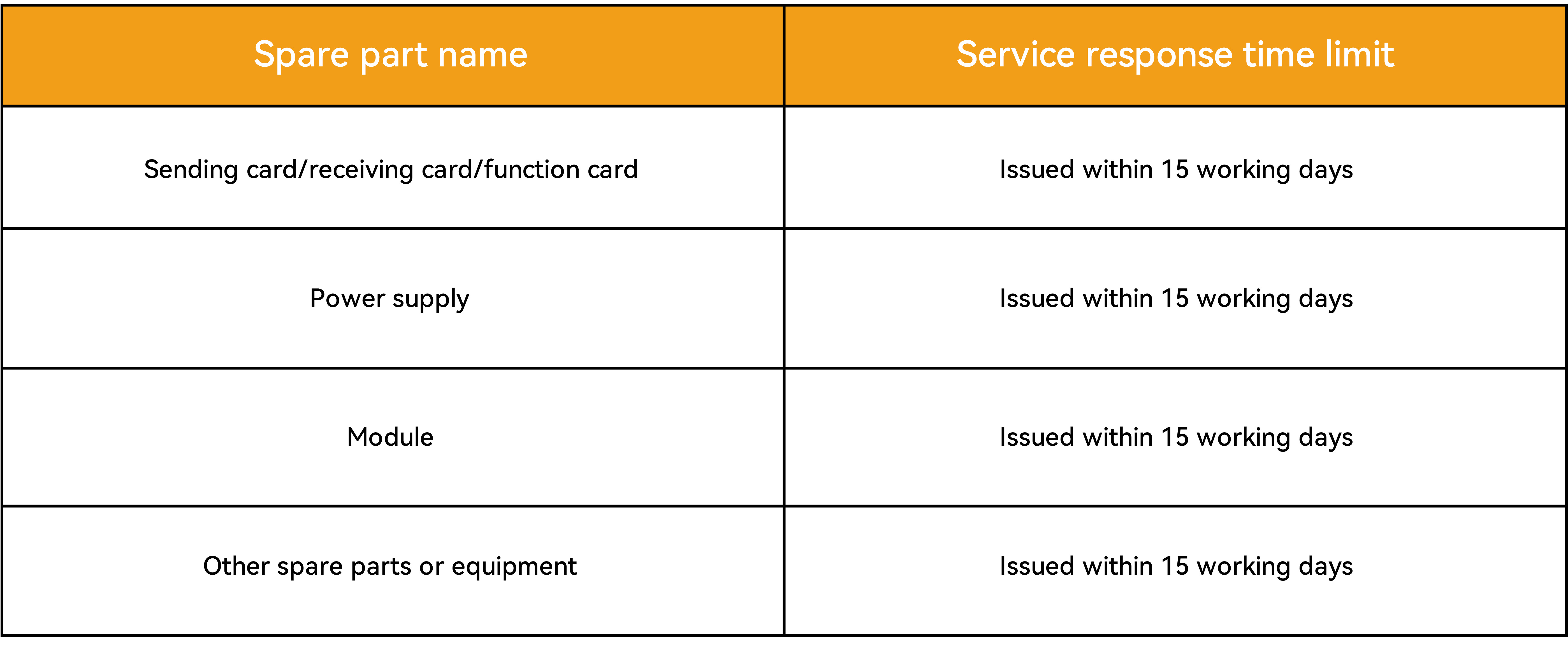 중국 Shenzhen Weiye Optoelectronics Co., Ltd. 회사 프로필