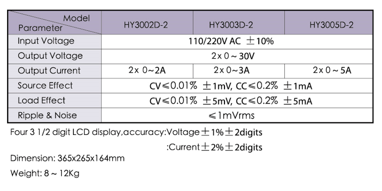 HY3002D-2/HY3003D-2/HY3005D-2_VA