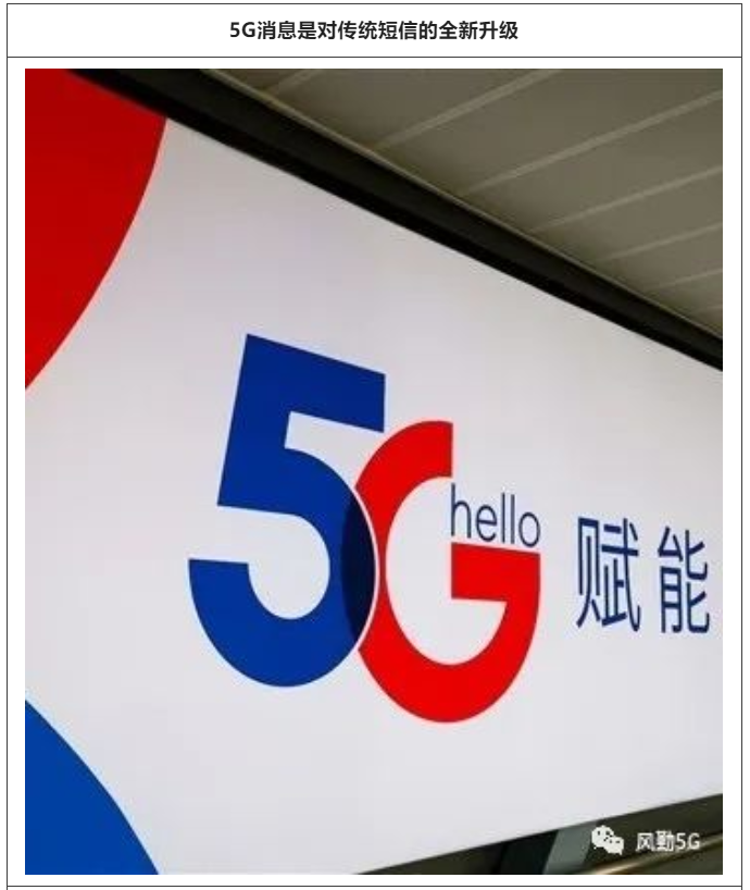 5G消息2.0，助力千行百業(yè)資訊傳遞