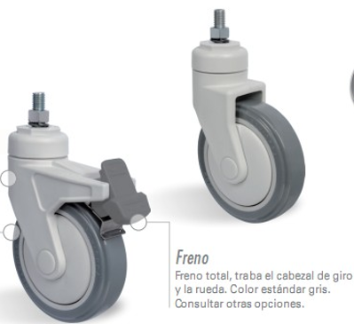 OPPA 脚轮  EVOLUTON Capacidad hasta 100kg
