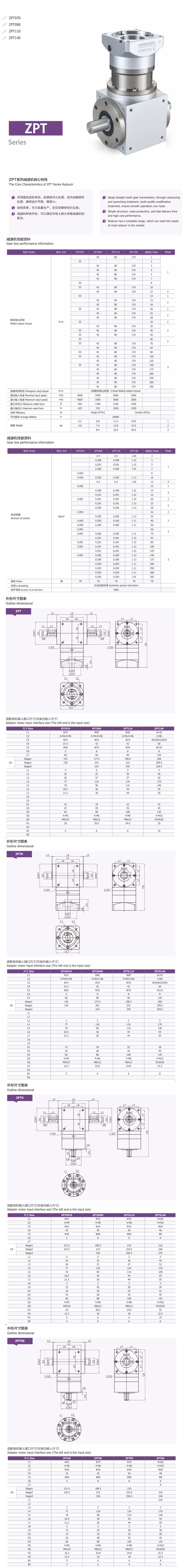 卓蓝减速机直齿系列