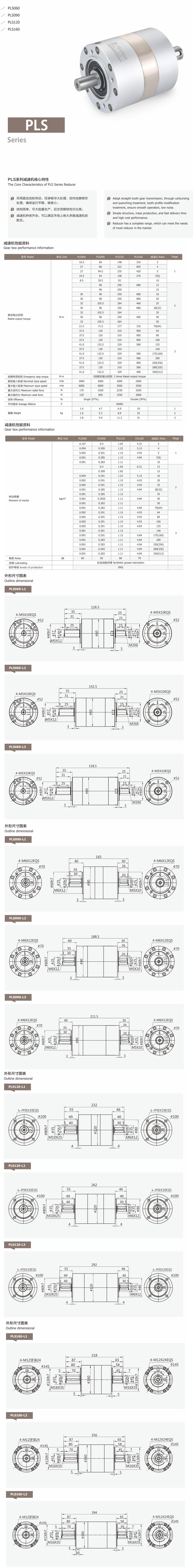 卓蓝减速机直齿系列
