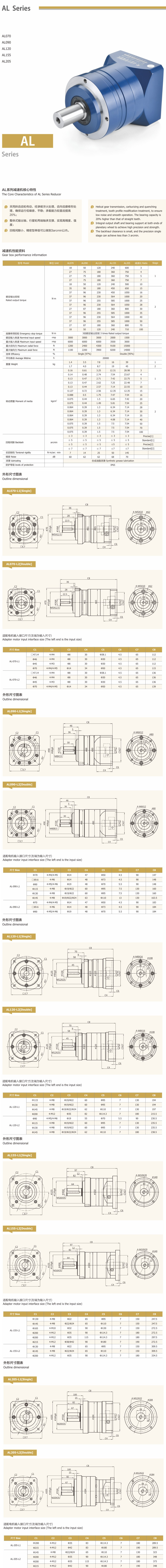 卓蓝减速机斜齿系列