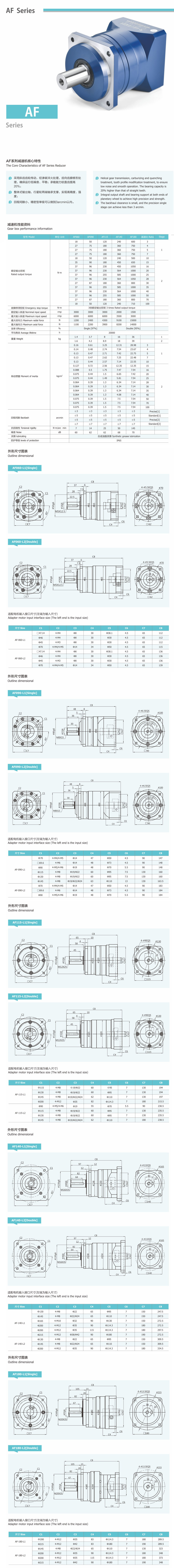 卓蓝减速机斜齿系列