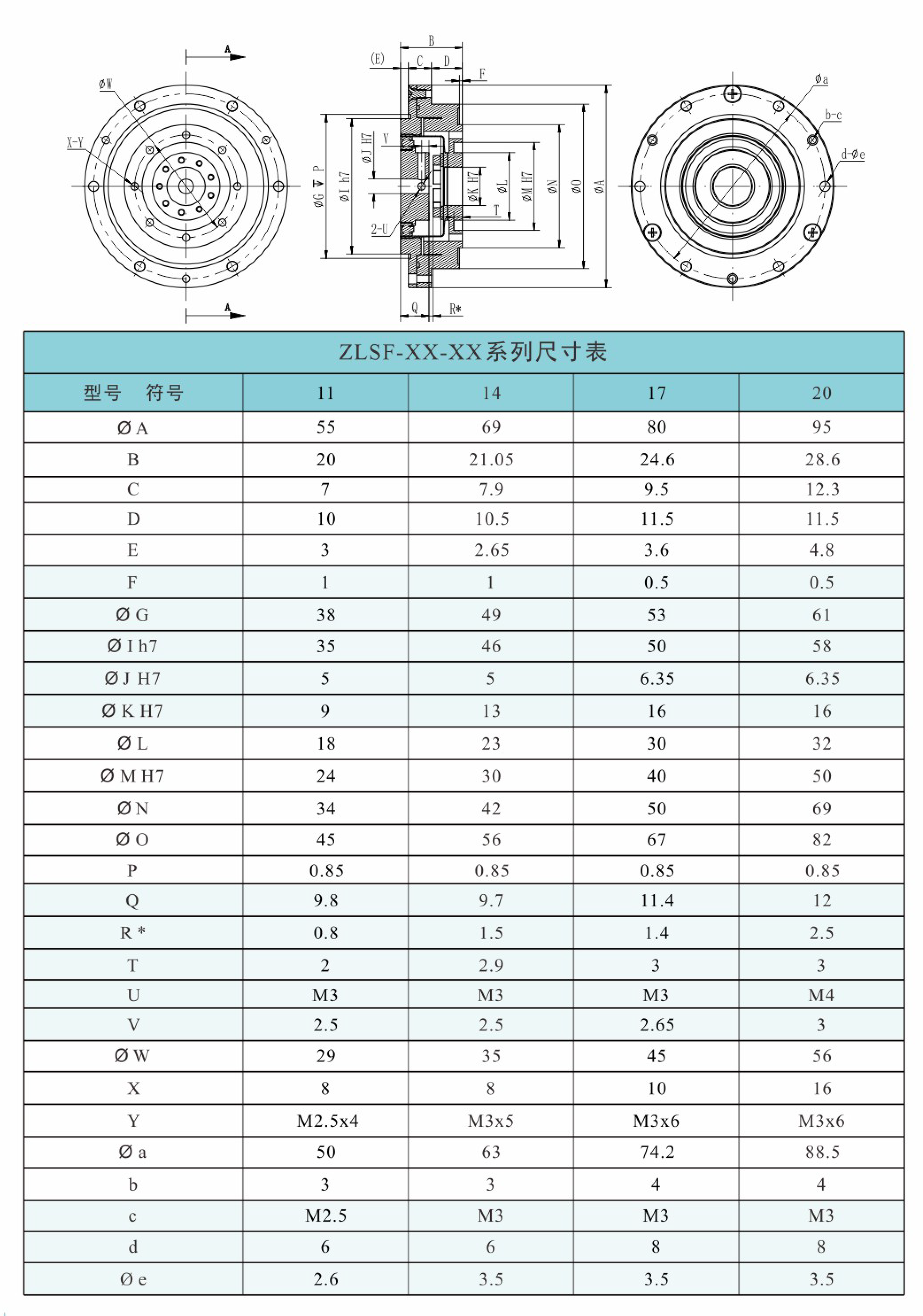 卓蓝减速机谐波
