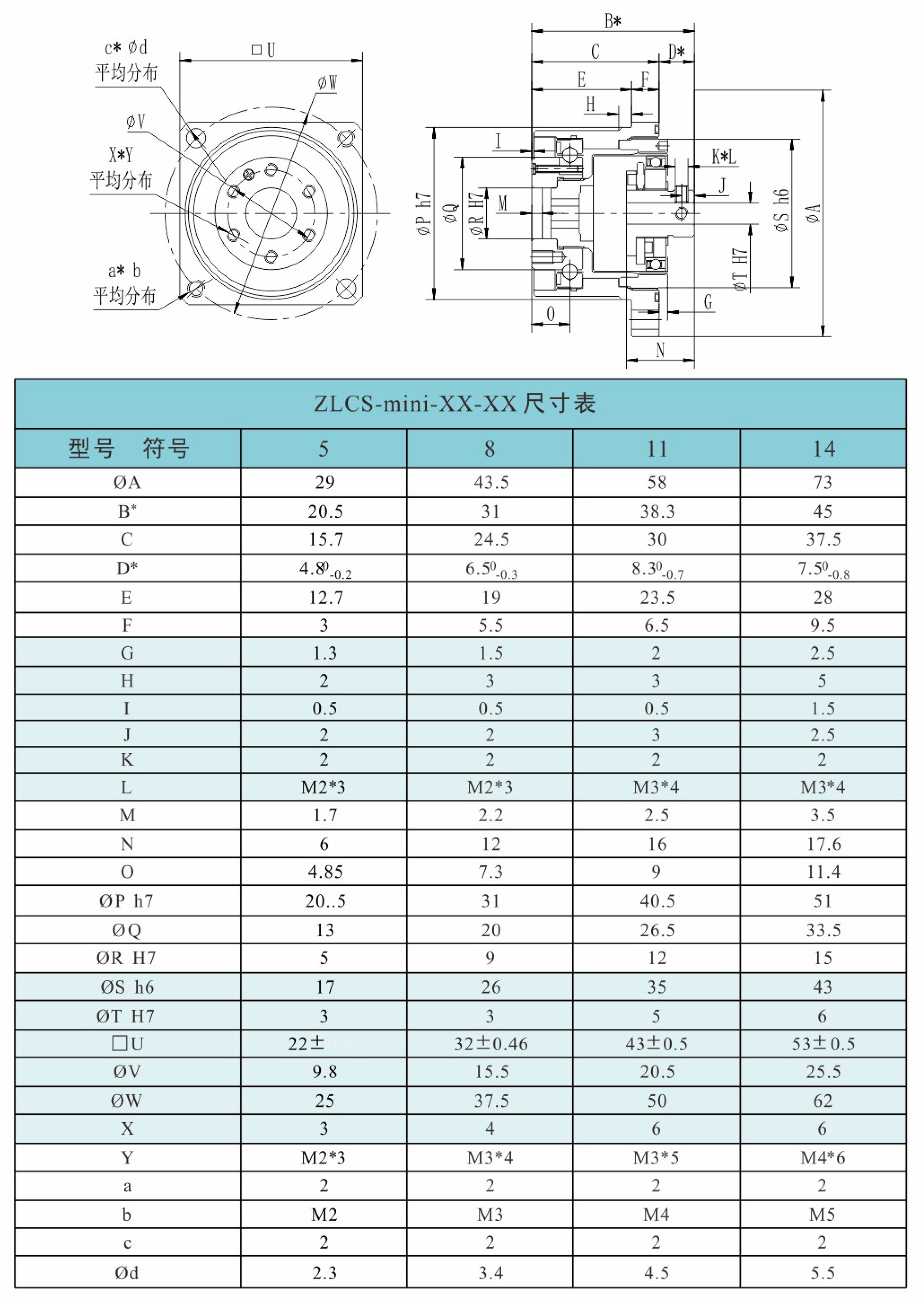 卓蓝减速机