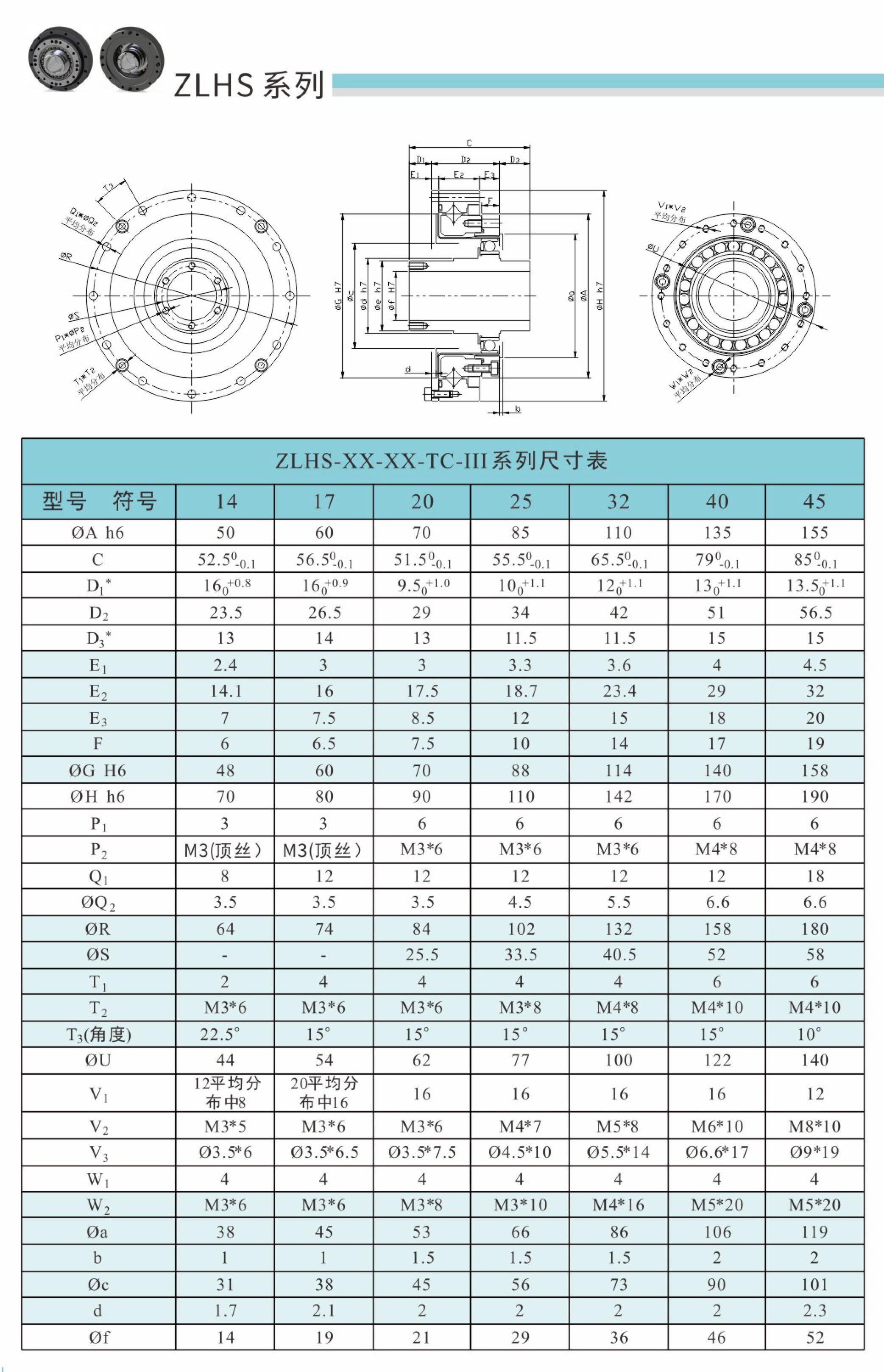 卓蓝减速机谐波系列