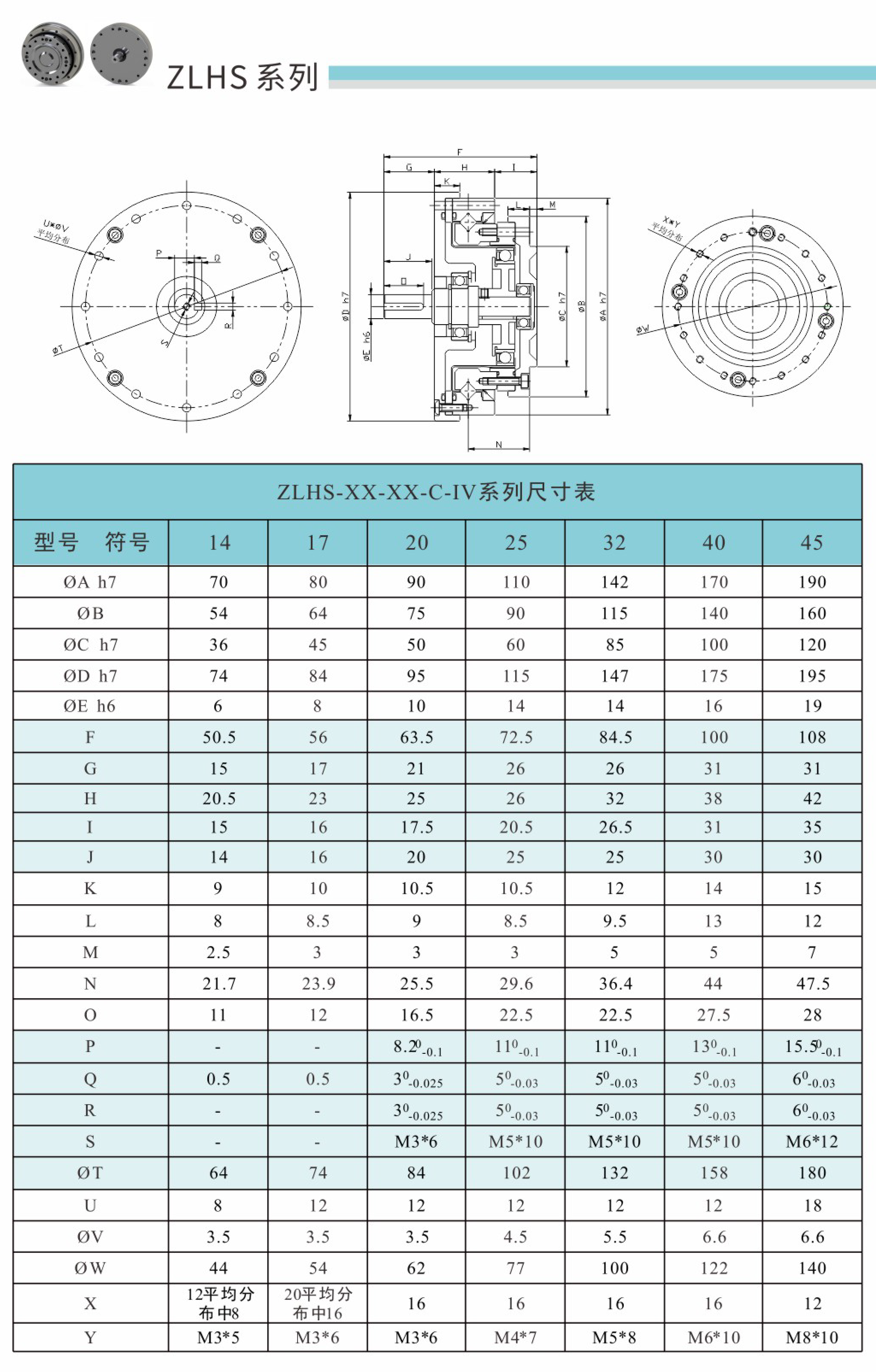 卓蓝减速机谐波系列