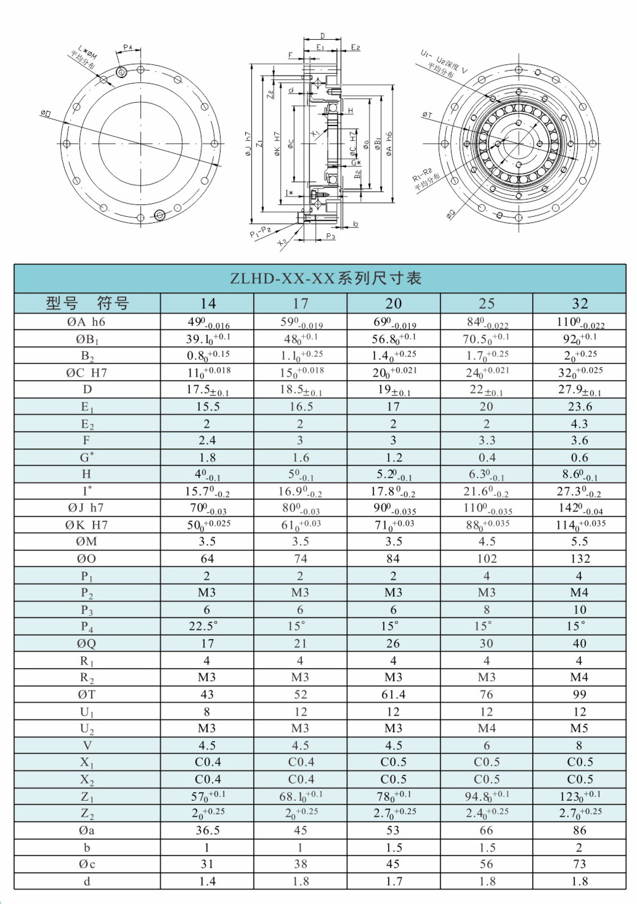 卓蓝减速机谐波系列