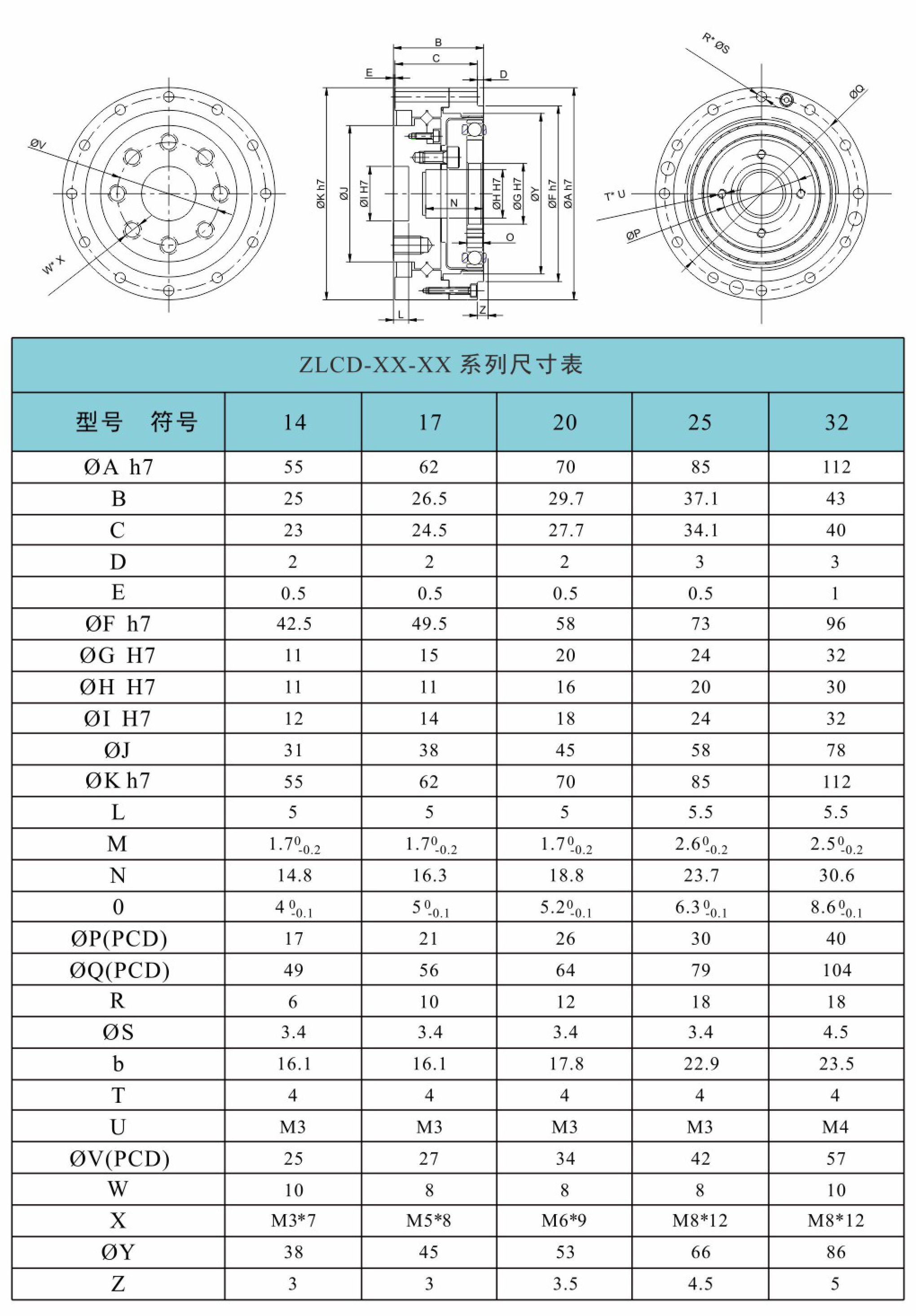 卓蓝减速机谐波系列