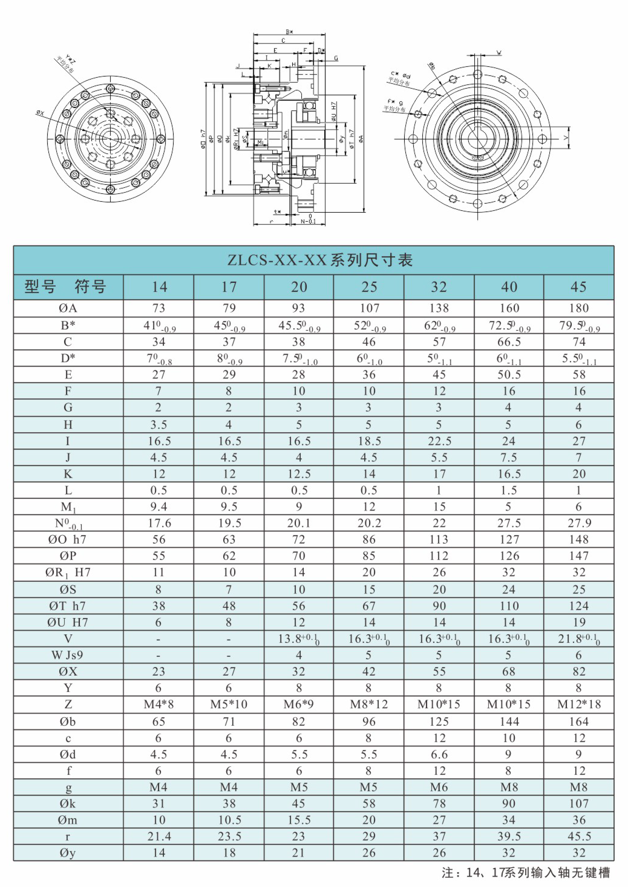 卓蓝减速机直齿系列