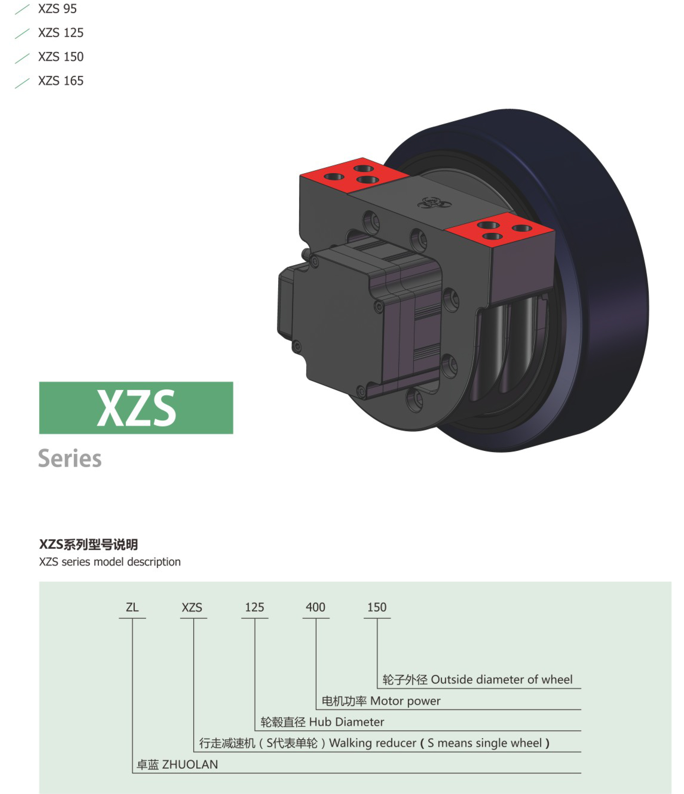 卓蓝减速机智能动力