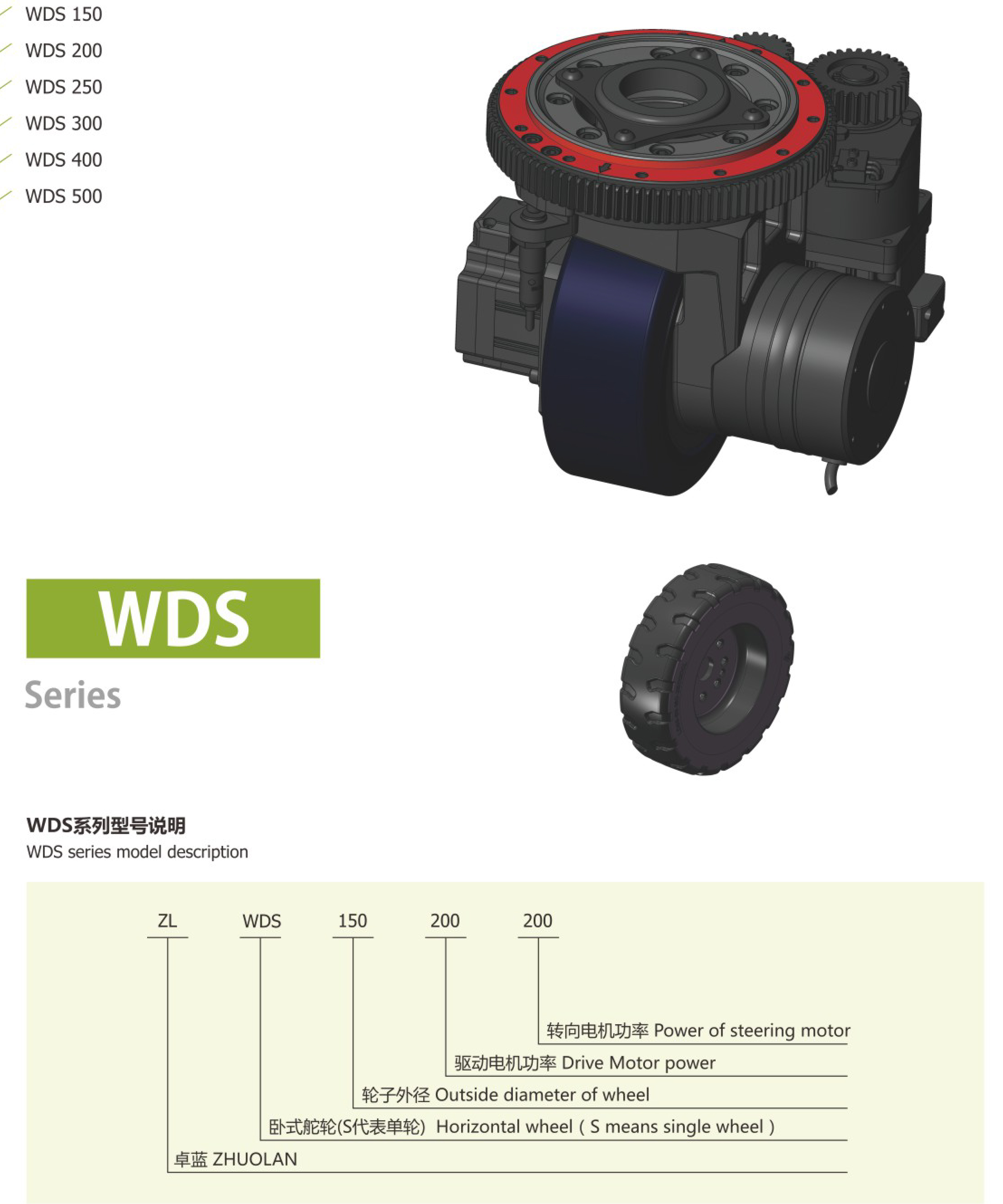 卓蓝减速机智能动力