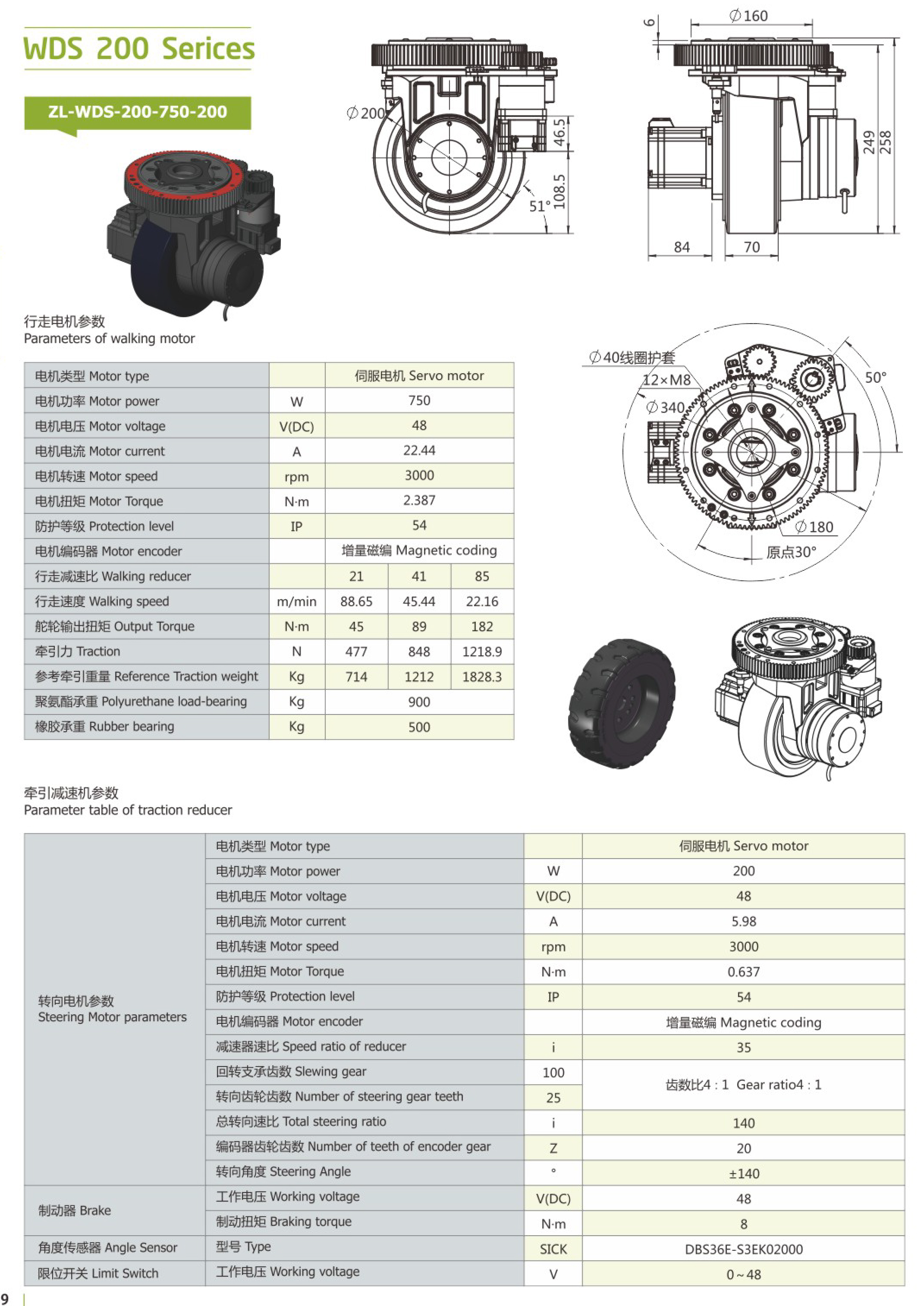 卓蓝减速机智能动力