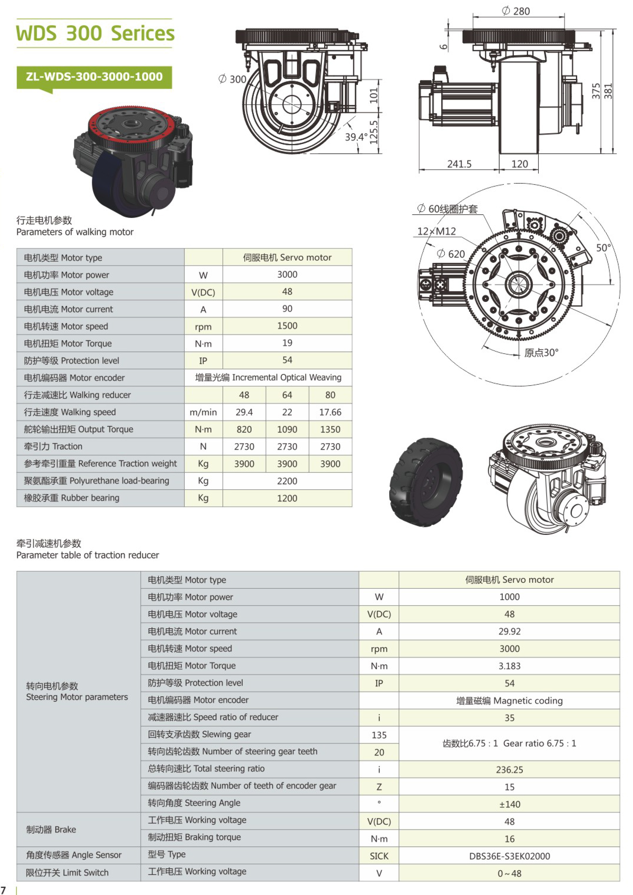 卓蓝减速机智能动力