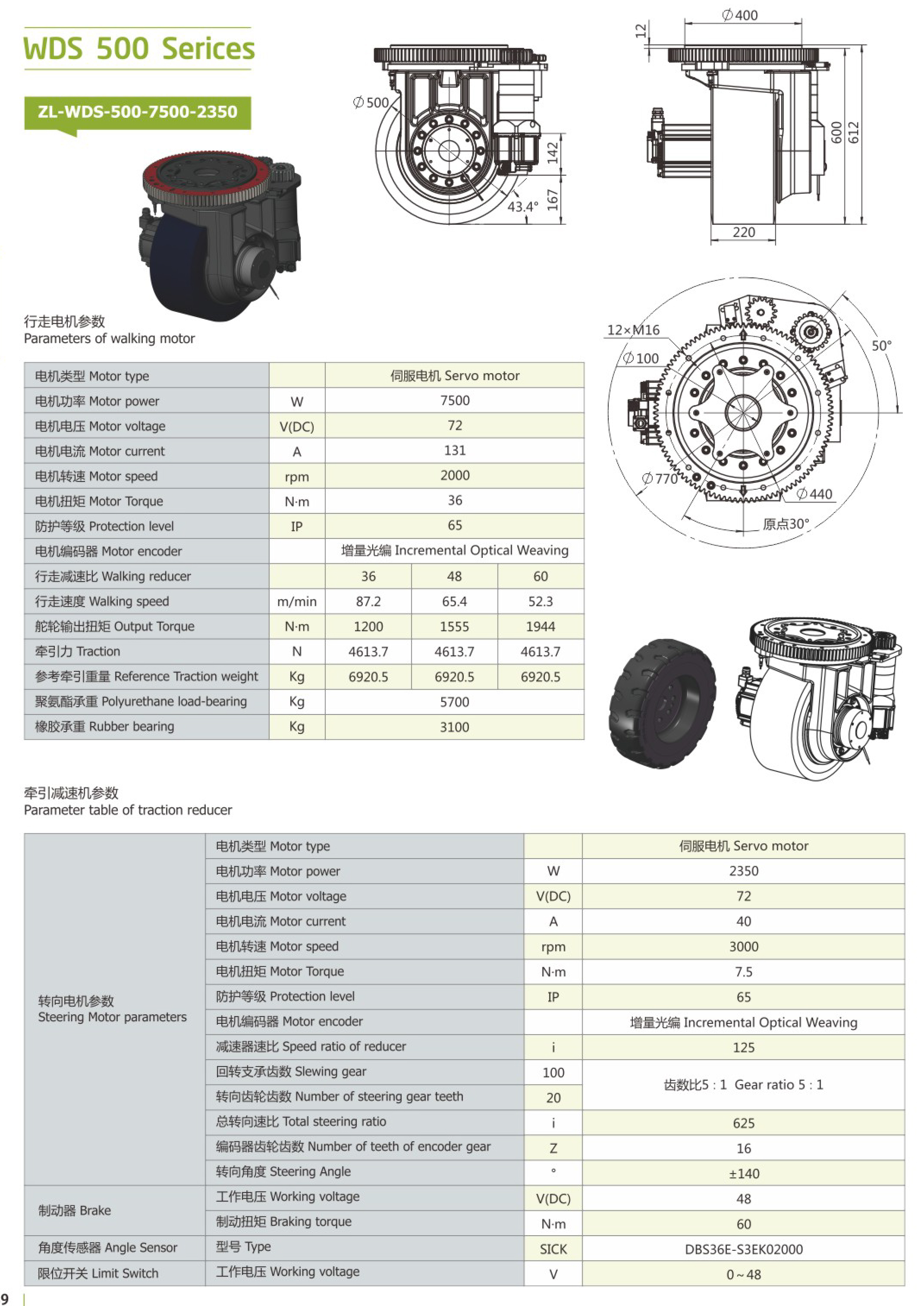卓蓝减速机智能动力